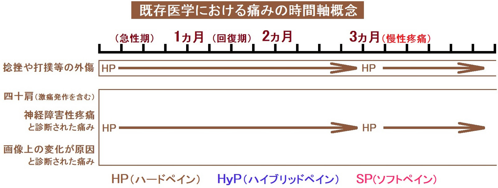 Itamitoha185